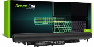 TRX HSTNN-LB7W - Greencell