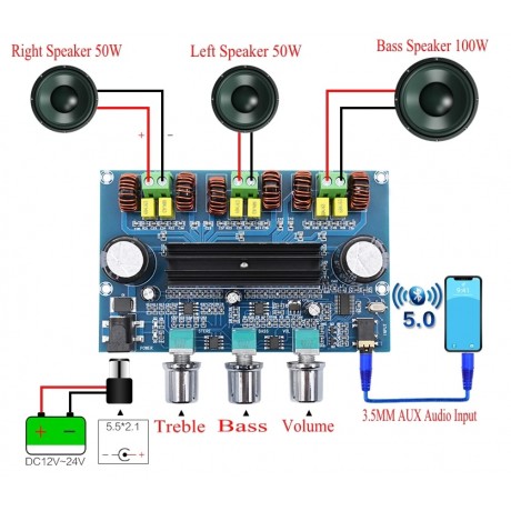 zesilovač XH-A305 2.1 BT 100W 2*TDA3116D2