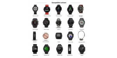 USB cable + dock for Garmin Fenix 7 7S x 6S 6X 5 5S 5X Forerunner245 Venu Vivoactive 3 4 4S