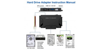 USB 3.0 to SATA/IDE 2.5"/3.5" HDD SSD adaptér