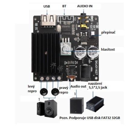 HIFI zosilňovač INKBABY AUDIO 2x80W