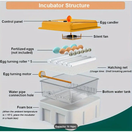 copy of Automatic hatchery, incubator, 16 eggs new