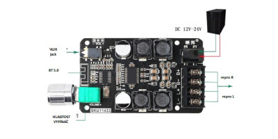 Zosilňovač hifi 2x50W BT5.0 TPA3116D2 DC 9-24V