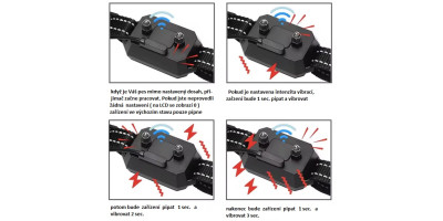 GPS elektronický bezdrátový ohradník pro psa