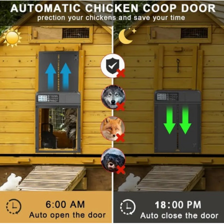 Aluminum chicken door with timer 2